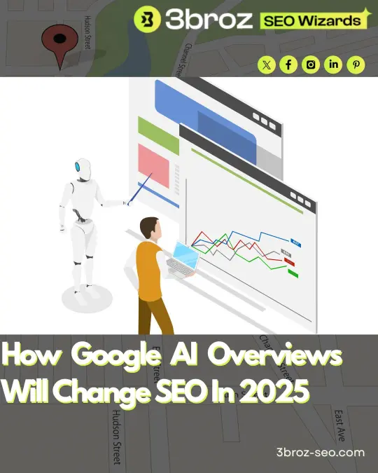ai-overview